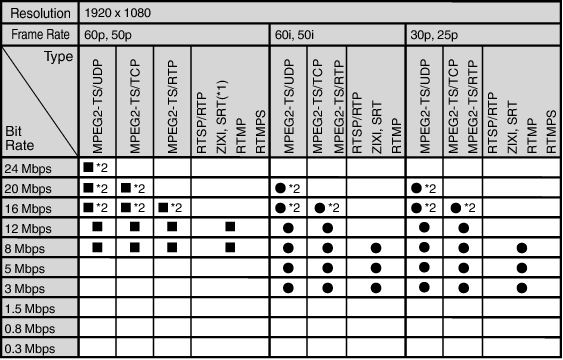 HC900 Streaming Resolution_UE_01
